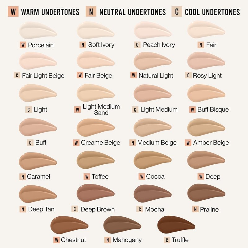 Bare Focus Skin Tint - 5% Niacinamide for Sheer Coverage | Natural Radiant Finish, Fair Light Beige