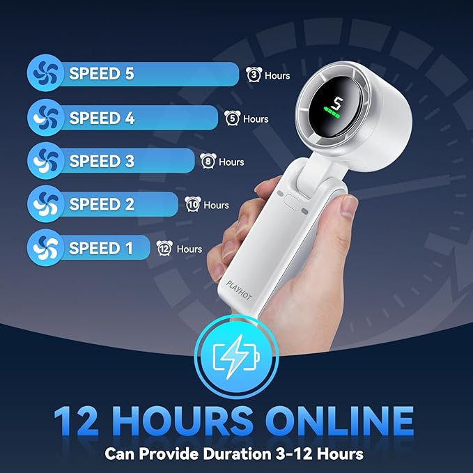 PlayHot Portable Handheld Turbo Fan, 5 Gear Wind, USB-C Rechargeable Fan, Up to 12 Working Hours, 3 IN 1 Hand Fans with Air Turbo Tech Cooling Fan for Outdoor Activities, Travel, Beach (White)
