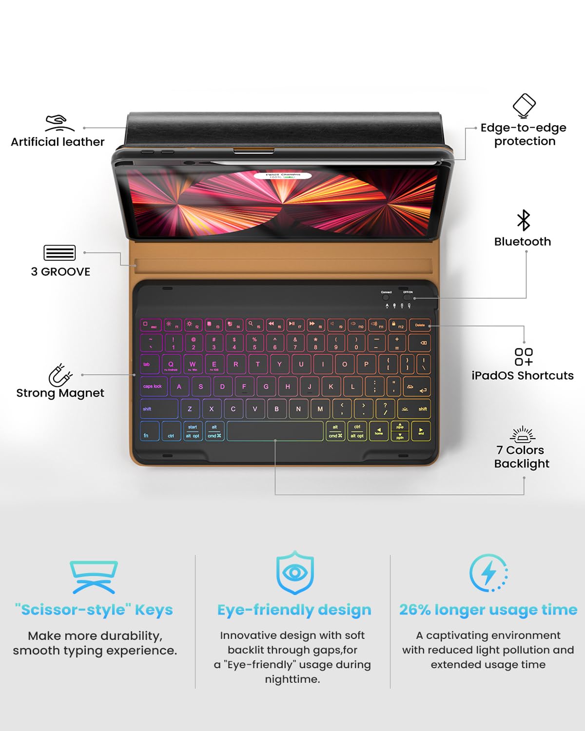 OPAKIT PU Leather Keyboard Case for iPad Air 5th/4th Generation 10.9 Inch & Pro 11 Inch 1st-4th Gen, 7-Color Backlit BT Folio Keyboard with Pencil Holder, Compatible with iPad Air 11 Inch M2 (Black)
