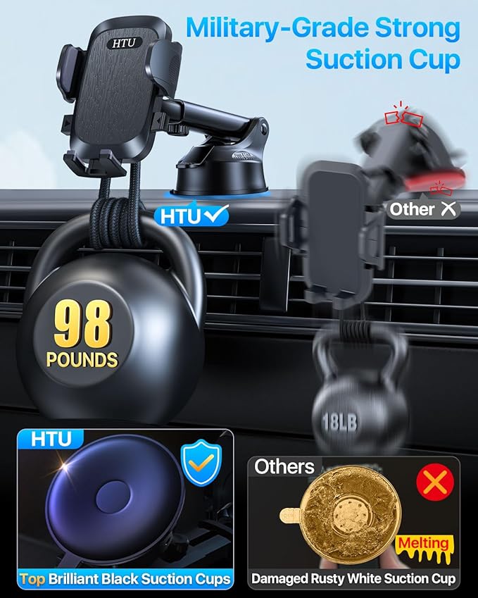 HTU 【98+LBS Strongest Suction & Military-Grade】 Ultimate Car Phone Mount【Patent & Safety Certs】 Cell Phone Holder Truck Stand for Dashboard Windshield Vent for iPhone 17 Pro Max 16 15 Samsung (Black)