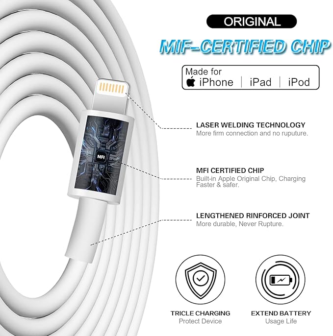 Phone Charger - 2Pack USB C Fast Charging Block, 4Pack USB C to Lightning Cable for iPhone 14/13/12/11/X/XR/SE