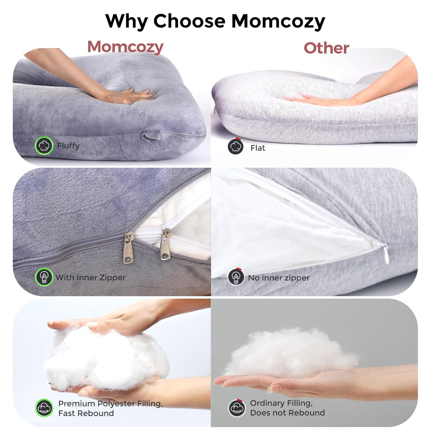 Momcozy U Shaped Pregnancy Pillow - Full Body Maternity Support for Back, Legs & Belly | 57 Inch, Grey