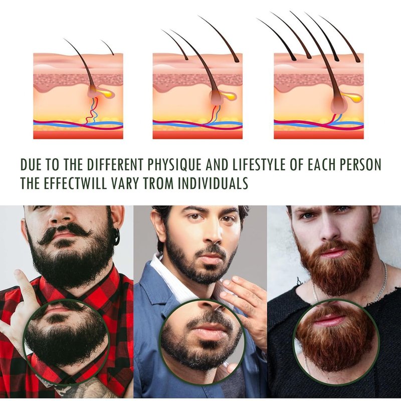 Beard Stimulating Balm - Ultra-Potent Growth Cream for Thicker, Fuller Beards | 3-Pack
