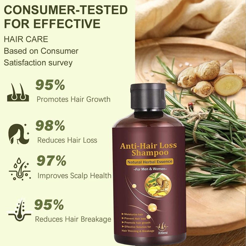 CIDBEST Hair Growth Shampoo - Anti-Thinning, Thickening Shampoo for Hair Loss & Grow Hair Fast for Men & Women, 220ML