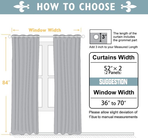 ChrisDowa Blackout Curtains - 84-Inch Thermal Insulated Grommet Panels for Bedroom & Living Room (Aqua, 2 Panels)