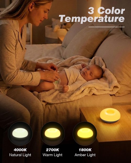 Geecent Baby Night Light, 0 Blue-Light Nursery Egg Light for Breastfeeding, Flip Design, Soft BPA Free, 3 Colors & Dimming, Rechargeable Portable Touch Nightlight for Kids Toddler