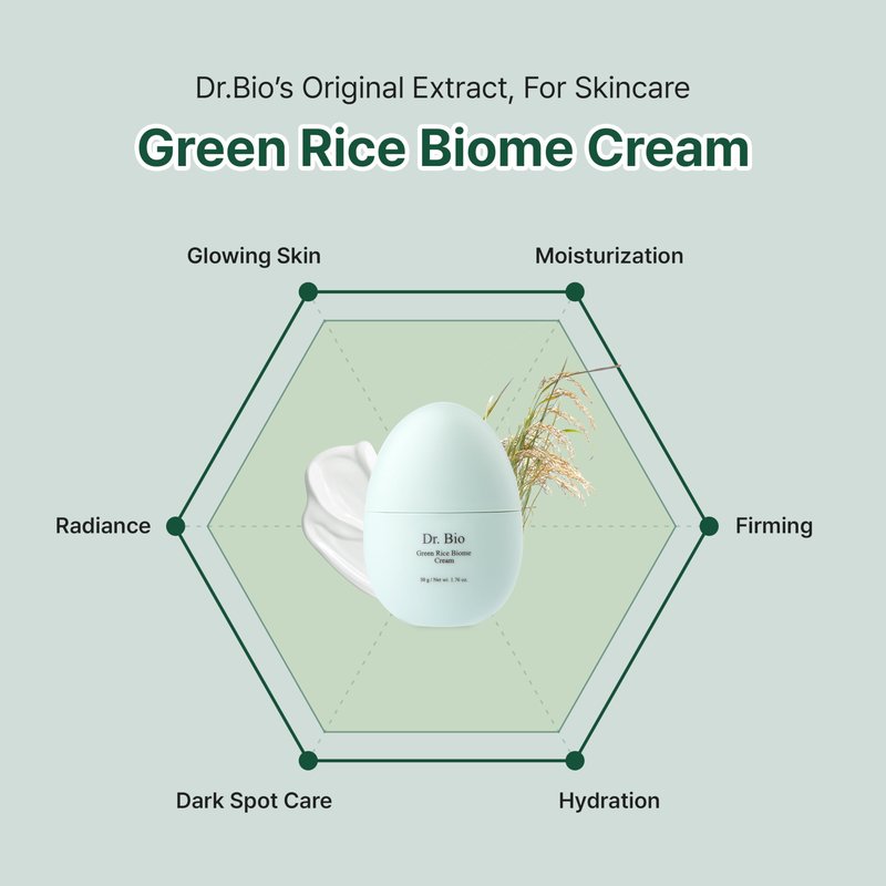 Dr.Bio Green Rice Biome Cream (1.69 fl.oz) with Probiotic, Vegan Moisturiser, Reduce Dark Spot, Treat Hyperpigmentation & Blemish, Radiant Skin, Skin Barrier Care, Fragrance-Free, Korean Skincare