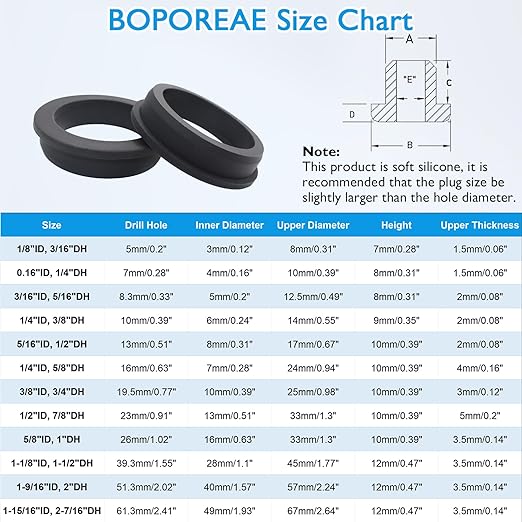 BOPOREAE 25 Pcs 1/4" Drill Hole, 3/16" ID Silicone Rubber Grommets for Wiring, Automotive Firewall Hole Plug, Small Top Hat Grommet for Vinyl Tubing in Hydroponic Irrigation System Metal Wall Drywall