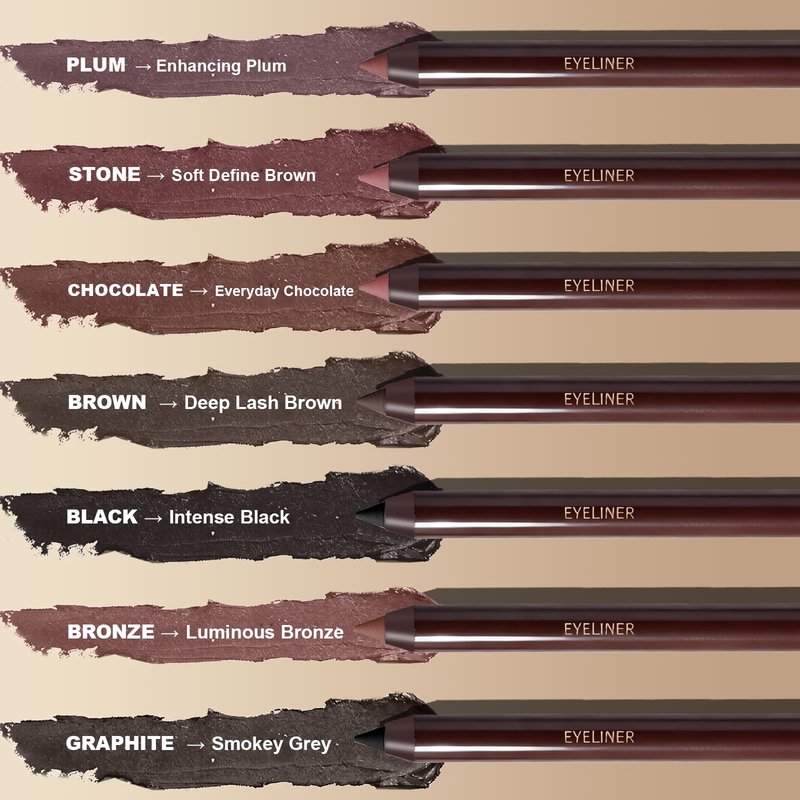 Okerker Graphite Gel Eyeliner Pencil, Waterproof Smudge-proof Long Lasting Graphite Eye Liner, High-Pigmented Smooth Creamy Formula for Mature Women, Eyes Makeup Pen with Sharpener