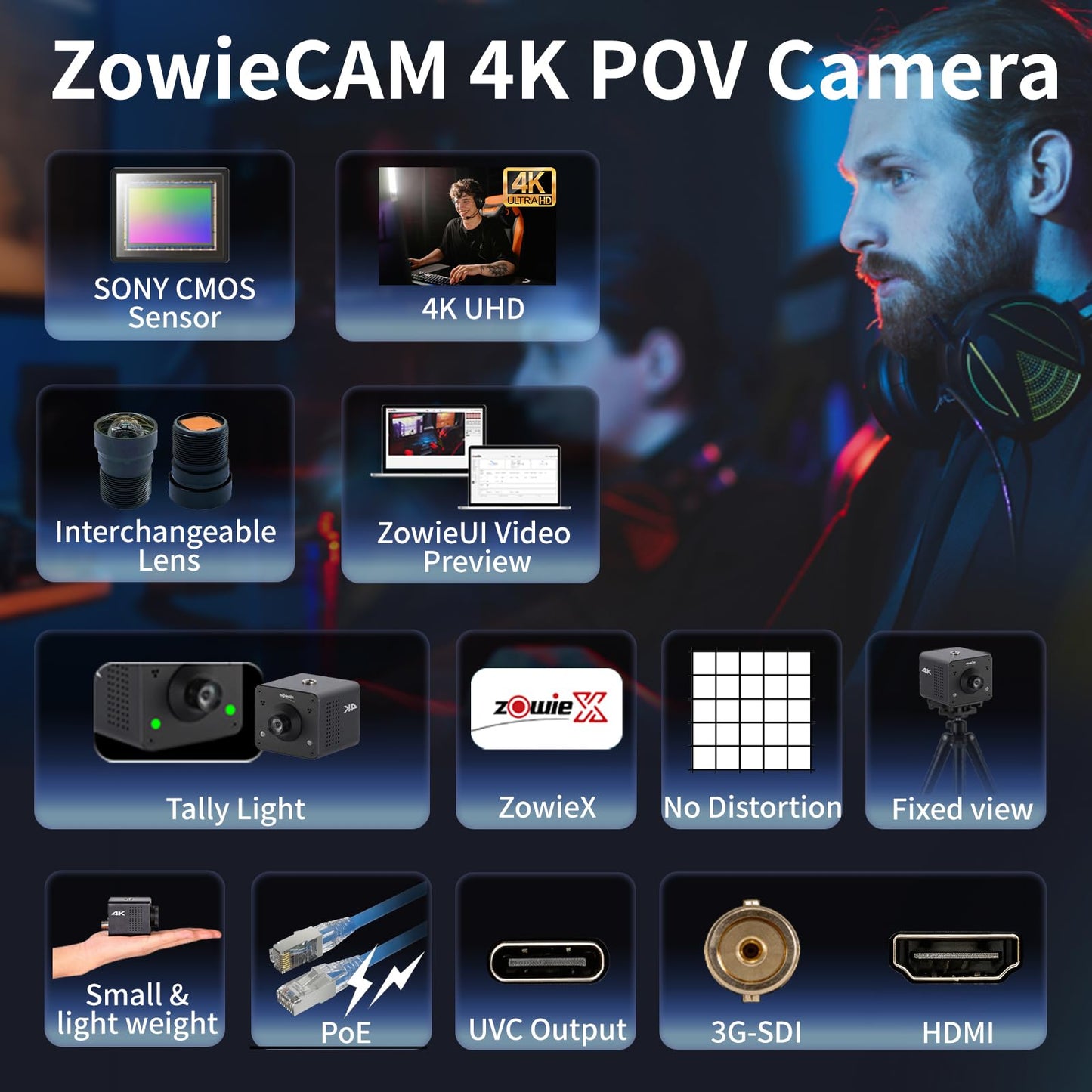 zowietek 4K POV Box Camera PoE, ZowieCAM, SDI & HDMI & UVC Output, Standalone RTSP/RTMP(s)/SRT Live Streaming, Ultra-Compact, Interchangeable Lens, PC/Mobile Phone/Tablet Control (M12)