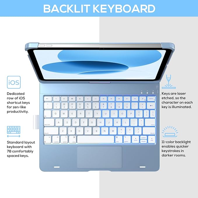 typecase Touch iPad 11th 10th Generation Case with Keyboard (11" 2025, A16 & 10.9" 2022) – 360° Rotatable, 11-Color Backlit, Multi-Touch Trackpad, Pencil Holder, Thin & Light – Sky Blue