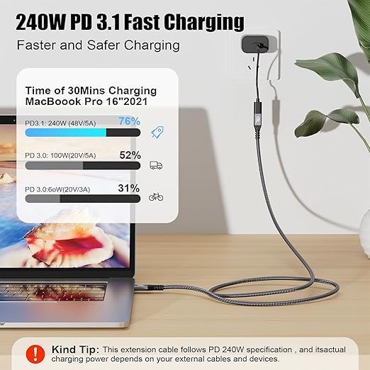 20Gbps USB C 3.2 Extension Cable, USBC 3.2 Gen2 Type-c Male to Female Extender Cable Ultra HD 4K@60Hz 240W Charging 20Gbps Data Transfer Compatible with External SSD eGPU (Extension 20G 240W-0.25M)