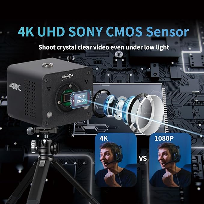 zowietek 4K Native NDI|HX3 POV Box Camera PoE, ZowieCAM, SDI & HDMI & UVC Output, Standalone RTSP/RTMP(s)/SRT Live Streaming, Ultra-Compact, Interchangeable Lens, PC/Mobile Phone/Tablet Control (M12)