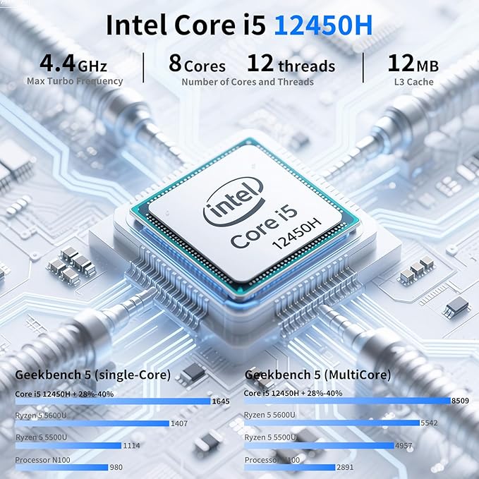 EGSMTPC Mini Desktop Computer, Intel Core i5-12450H (Up to 4.40GHz), 16GB DDR4 RAM, 1TB M.2 SSD, Mini PC Supports Triple 4K Display, USB 3.2, Wi-Fi 6, BT 5.2, RJ45 2.5G, Win 11 pro