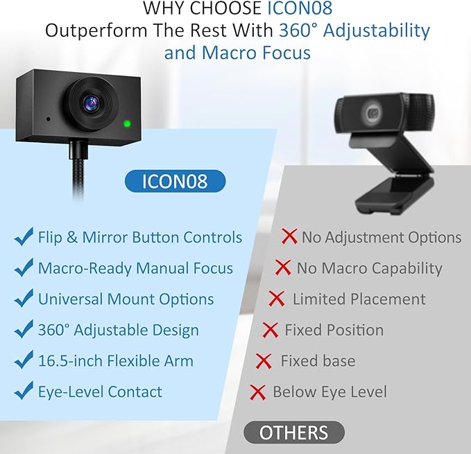 Webcam for PC, 1080P Streaming Camera, Web Camera for Desktop Computer/Laptop Webcam with Microphone, Plug and Play USB Web cam with Bracket, Manual Focus, for Live Streaming, Video Calls, Meetings