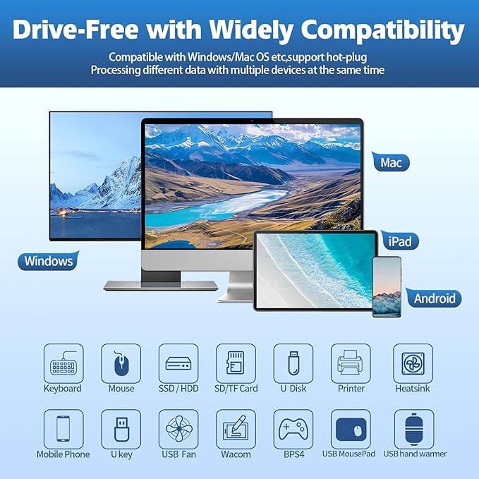 EJAY Clamp USB 3.0 Hub for Desk & Monitor, 4-Port 5Gbps High-Speed Under Desk USB Hub with 59in Extra Long Data Cable, Aluminum Multi Port Splitter for PC, Mac, Laptop, Black