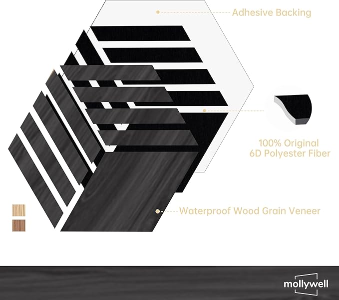Mollywell Acoustic Panels, PVC Wood-Grain, 14x12 Inch Hexagon Carved Sound Proof Wall Tiles, Self-Adhesive High Density Felt for Home Theater/Studio/Office Echo Reduction, 12 Pack Black Oak,TW4