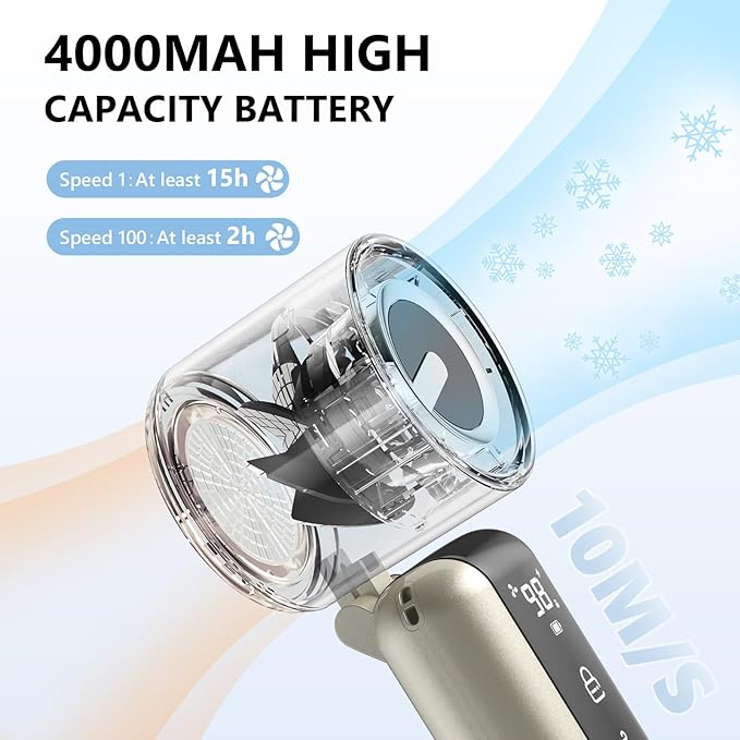 AGEYOU Portable Handheld Mini Fan,Speed(1-100) Adjustable Turbo Personal Fan,4000mAh Battery Rechargeable,AI Digital Display,Gifts for Women Men Camping Travel Summer Outdoor