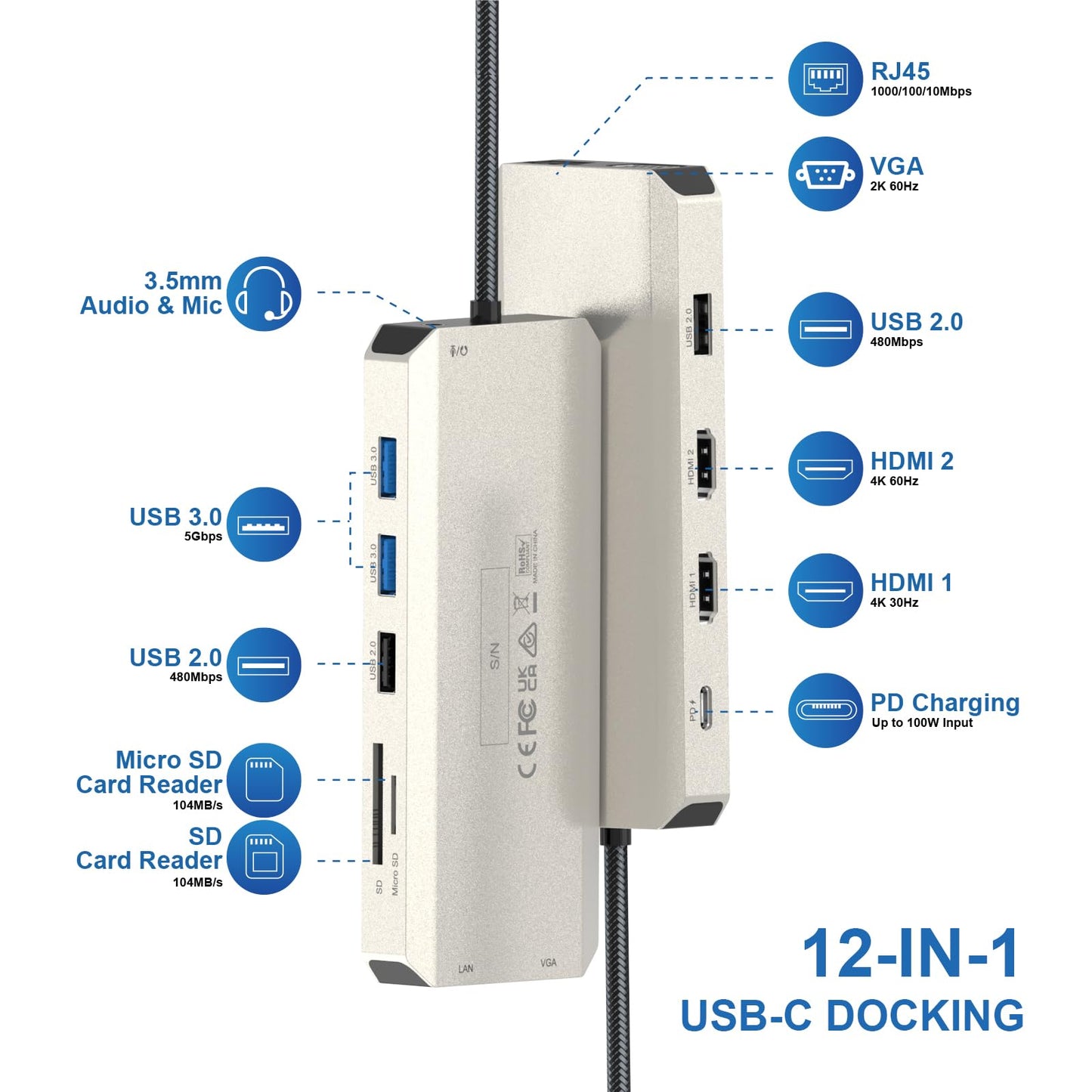 WAVLINK USB C Docking Station Dual Monitor for Dell HP Surface Lenovo Laptop, Triple Display USB-C Hub Multiport Adapter Dongle with 2 HDMI, VGA, Ethernet,100W PD, 5 USB, SD/TF Card Reader,Audio