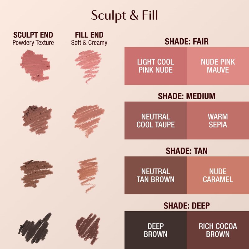 Charlotte Tilbury Lip Cheat Contour Duo - Dual-Sided Lip Liner Pencil to Sculpt & Fill for an Easy Contour Effect - Helps Prevent Lipstick Feathering - Medium