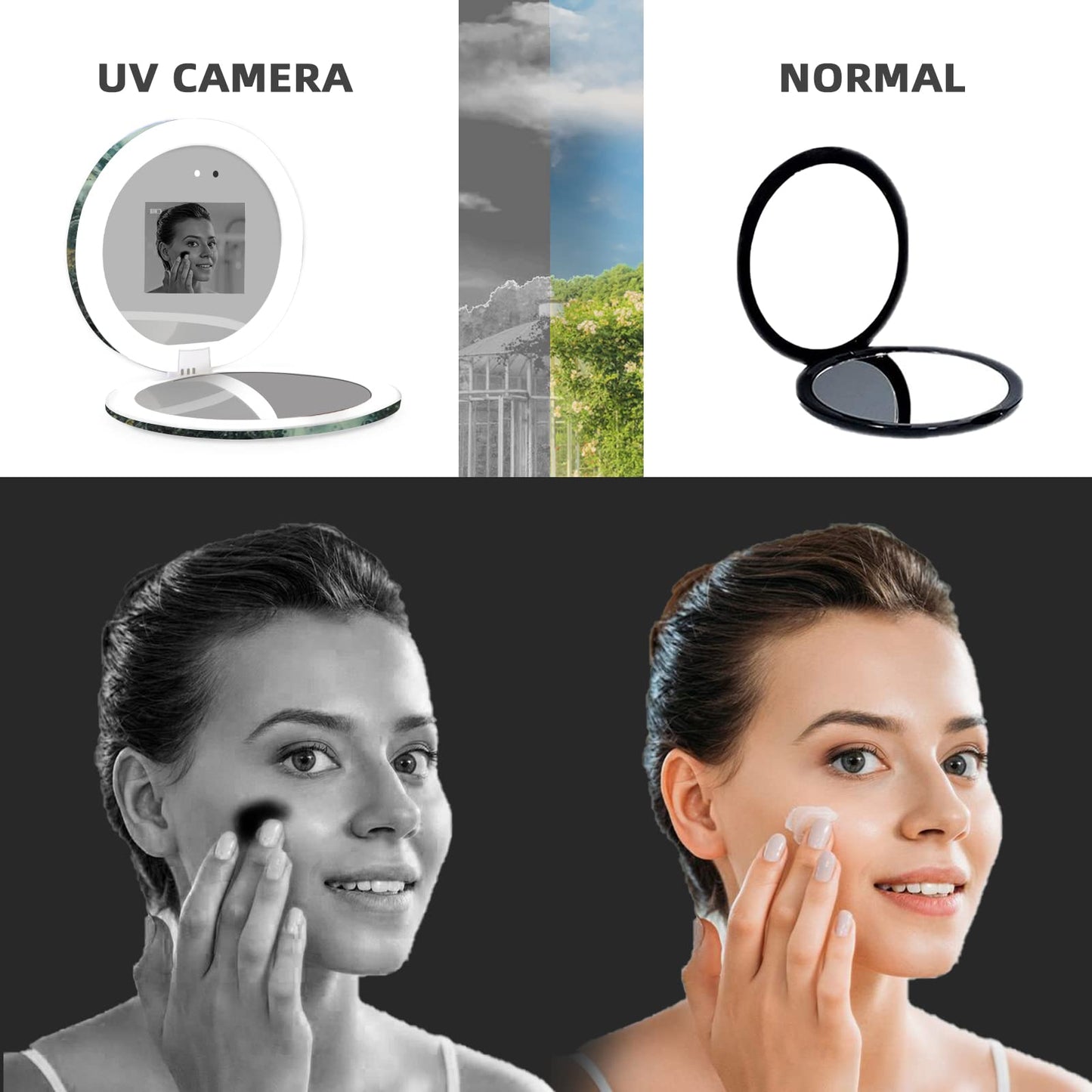 FENCHILIN Compact UV Mirror for Sunscreen Skin Care, 2X Magnification Handheld Double-Sided Illuminated Mirror with Built-in UV Camera, 4.3 Inch Foldable Travel Mirror
