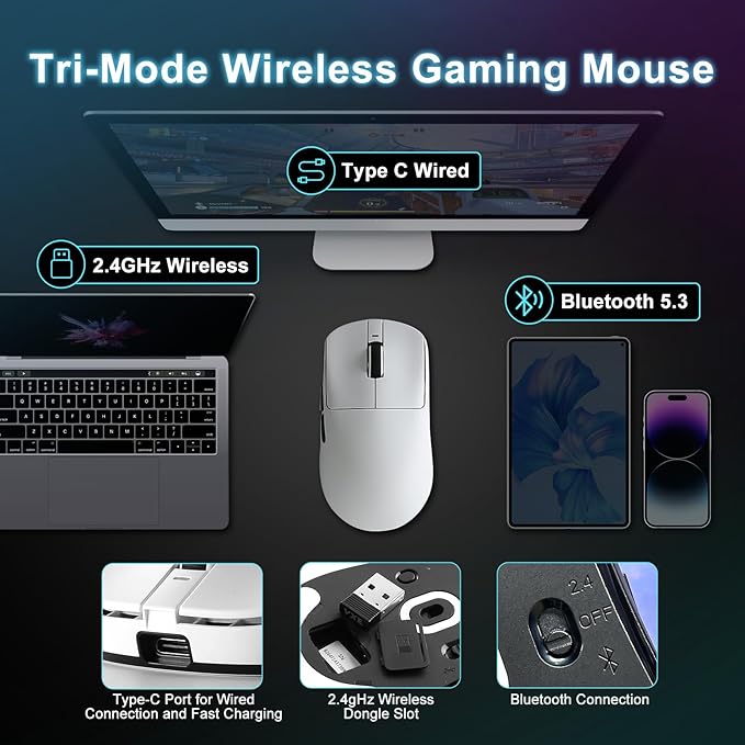 MIKIBY R1 SE+ Wireless Gaming Mouse, 18000 DPI,PAW3395 SE Sensor,55g Lightweight,Tri-Mode 2.4G/BT5.0/USB-C Mouse, Programmable Ergonomic Mice Suitable for Laptops/PC/Mac (White)