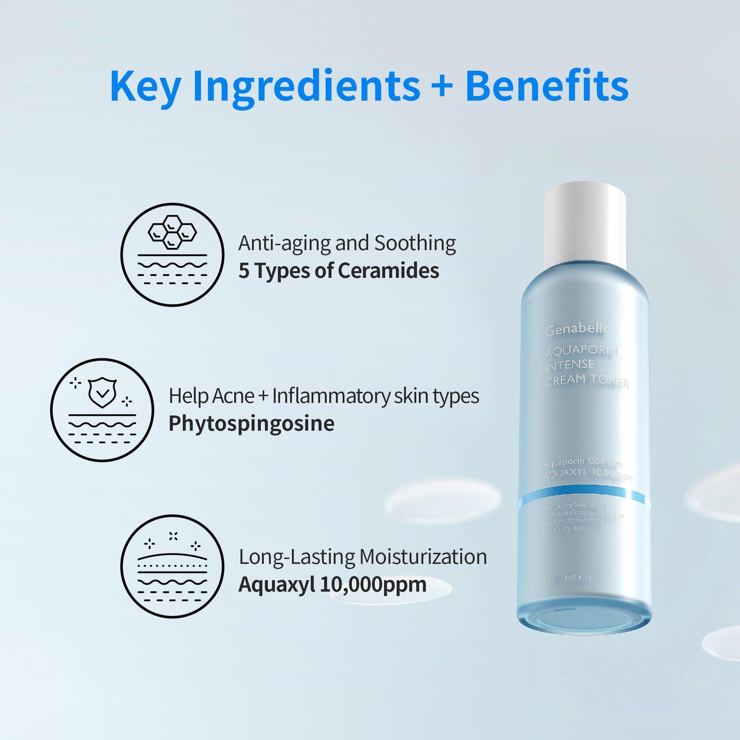 Genabelle Aquaporin Intense Cream Toner | Milky Glow Essence with Ceramide, Panthenol, AQUAXYL for Soothing Moisture, Non-Sticky Formula - Dermatologist Tested - 4.05 fl.oz