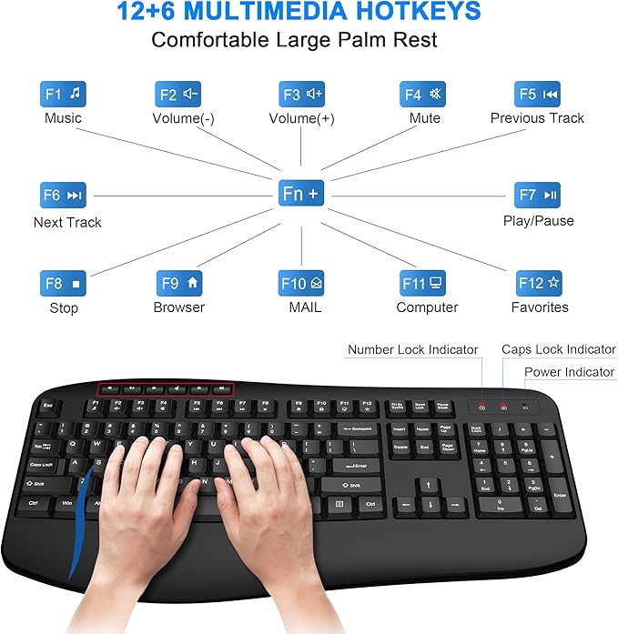 EDJO Wireless Keyboard and Mouse Combo, Full-Sized Ergonomic Computer Keyboard with Wrist Rest, 3-Level Adjustable DPI Wireless Optical Mouse, 2.4GHz Plug & Play for Windows Mac OS PC Laptop