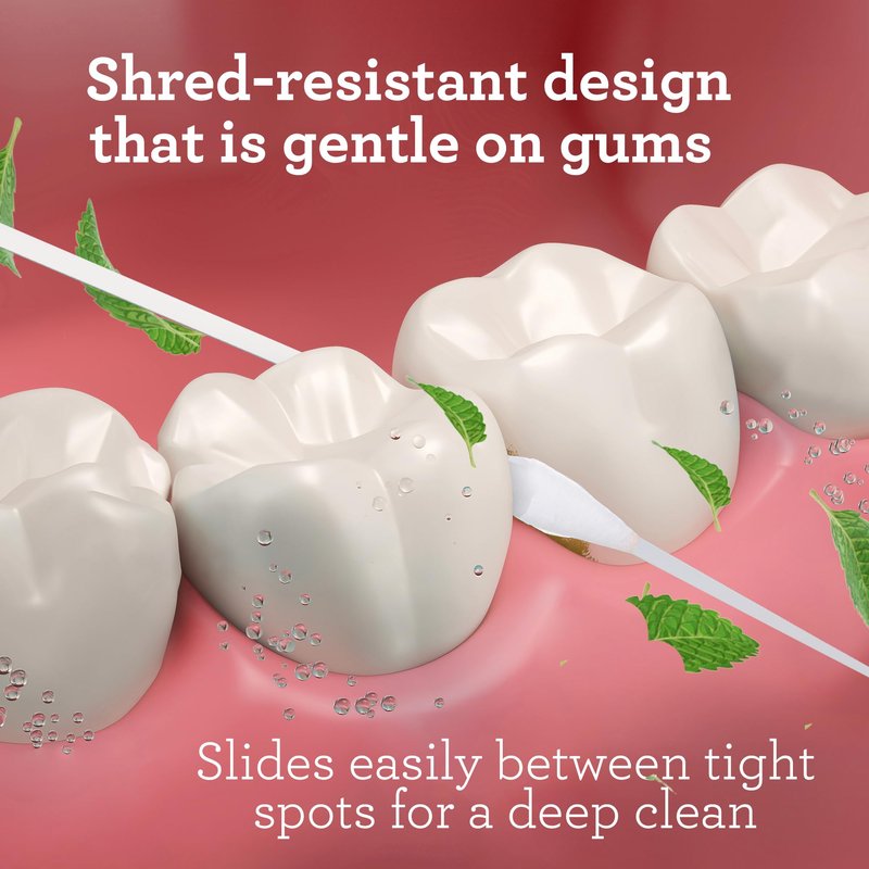 GuruNanda Expandable Waxed Dental Floss for Gentle, Deep Cleaning Wide Teeth Flossing - Peppermint Flavor - 55 Yards, 1 Count