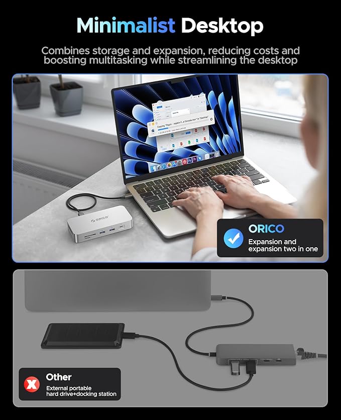 ORICO 512 GB External SSD Docking Station, SSD Expansion + Hub Extension, Up to1000MB/s, 10-in-1 USB C HUB with Internal SSD, Support 4K@60Hz HDMI Display, 100W PD, Ethernet, SD/TF, Mac mini - SJ10