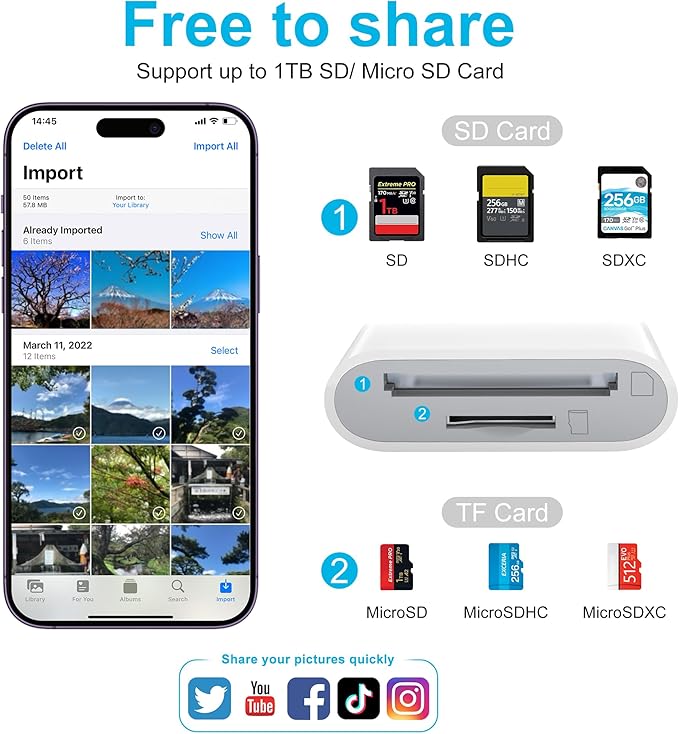 SD Card Reader, Memory Card Reader for iPhone 14/14 Pro Max/13/12/11/XS/XR Dual Slot for SD/TF Card Trail Game Camera SD Card Viewer Lightning to MicroSD Card Camera Adapter for iPad No App Required
