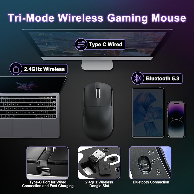 MIKIBY R1 SE+ Gaming Mouse, 18000 DPI, High-Precision PAW3395 SE Sensor,55g Lightweight, Tri-Mode 2.4G/BT5.0/USB-C Mouse, Programmable Ergonomic Mouse for Laptops/PC/Mac (Black)