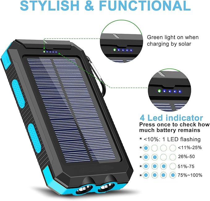 YELOMIN Solar Power Bank 20000mAh, Solar Charger Portable Phone Charger with 4 Built-in Cables, USB-C Fast Charging, Waterproof Battery Pack with Dual Flashlight for Camping Hiking Travel