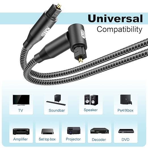 EMK 90 Degree Right Angle Optical Audio Cable [11ft/3.6M] - 360° Rotatable Digital Toslink SPDIF Cable for Soundbar to TV, Home Theater - Black Fiber Optic Cable with Angled Connector