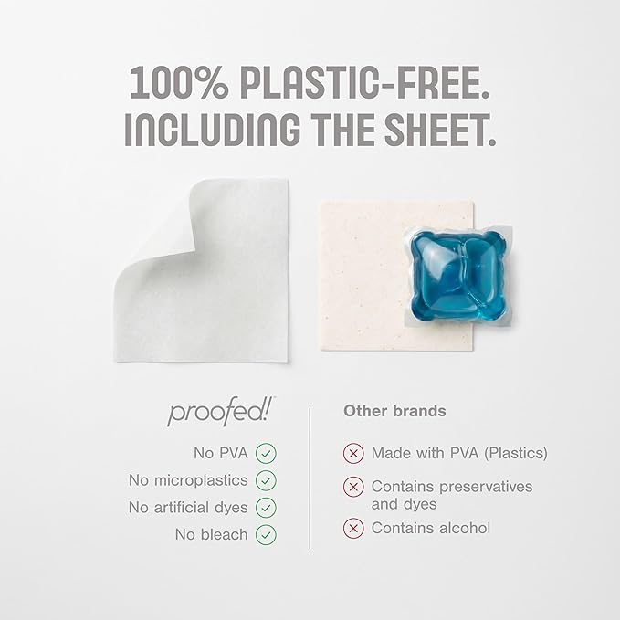 Proofed! Laundry Detergent Sheets, 96 Count, Sport Scent, The Only 100% Plastic-Free Sheet, No PVA or PVOH, Hypoallergenic, Bio-Based Ingredients, Made in USA, 3 Boxes