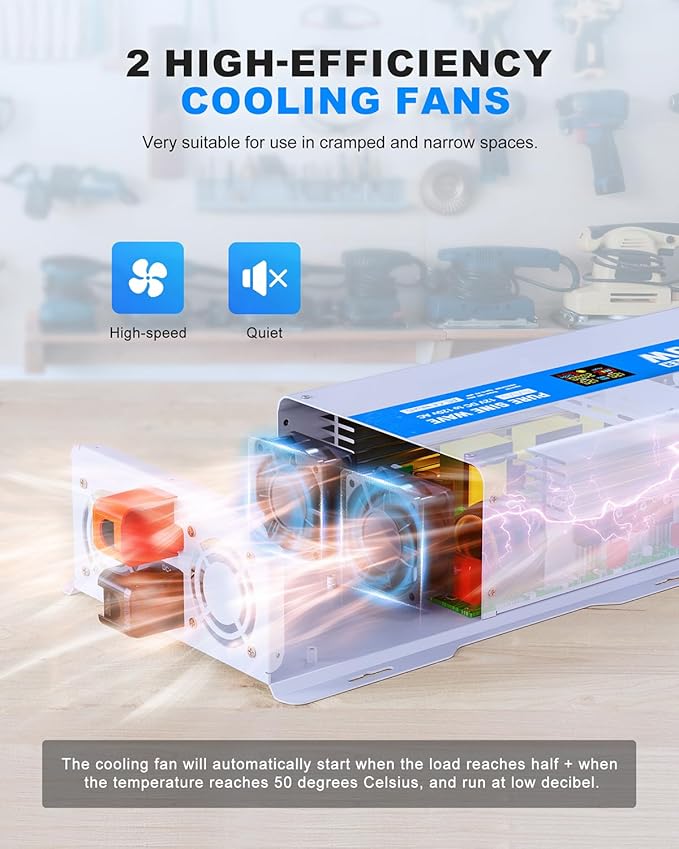 ASMONTRIC 2000W Pure Sine Wave Power Inverter 24V DC to 120V AC Converter 4000 Watt Peak Power Multi-Display Screen with 2 GFCI Outlet 30W USB and 18W Type-C for Car RV Truck Boat Off-Grid, Gray Blue
