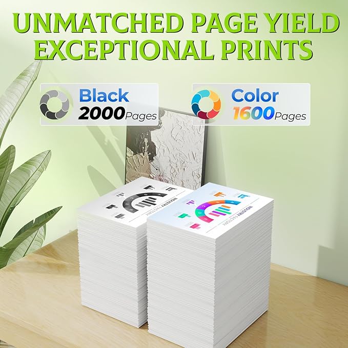962XL Ink Cartridges Combo Pack OfficeJet Pro 9010 9015e 9020 9018 Compatible with HP 962 XL Ink Cartridges HP962XL/962 HP962XL HP962 Printer Ink for OfficeJet Pro 9015 9010e 9020 9018e 9025e 9012
