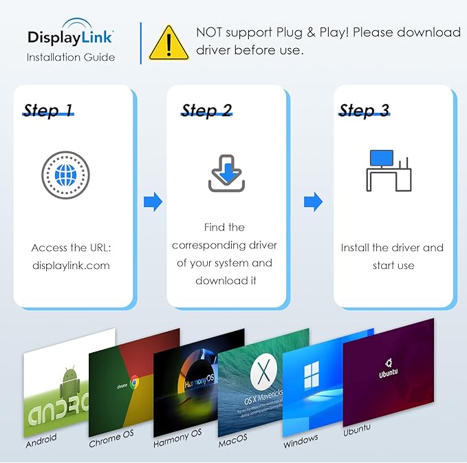 WAVLINK USB 3.0 & USB C to Dual HDMI Adapter 4K@60Hz for Dual Monitor, DisplayLink USB C HDMI Adapter for Apple Mac M1-M5/Macbook Neo, Windows 10/11, ChromeOS (No Linux/iPad/iOS/HDCP), Driver Required