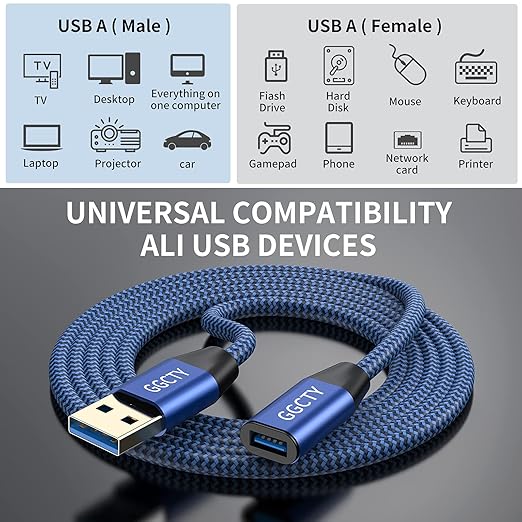 GGMTY USB 3.0 Extension Cable 10FT, Type A Male to Female Extender Cord, 5Gbps High Speed Data Transfer with 24/28 AWG Copper, Blue-Black Braided Long Sync Wire for Couch Gaming, VR, Webcam, PC