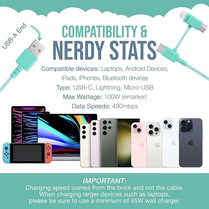 Smartish USB-C/Lightning Cable 17/16/16e/15/14 - Crown Joule - 6Foot Universal Fast Fabric Wrapped Charging Cable w/Micro-USB - MFi Certified 13/12/SE/iPad/AirPods/Android - Green