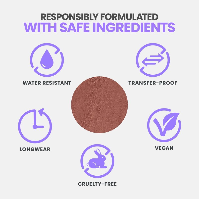 Wonderskin Lipliner Pencil - 360 Contour Lipliner, Long Lasting, Sharpenable, Waterproof and Transfer-Proof Brown Lip Liner Pencil (Saddle)