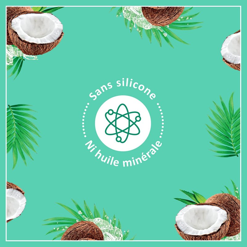 Coconut Body Milk - 48H Moisturizing & Soothing Body Lotion | 250ml