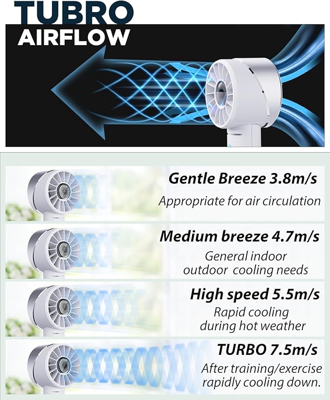 Lepwings Handheld Fan, Mini Small Portable Turbo Fan, Rechargeable with 4 High Speeds Personal Fans, Max 16H Runtime, For Travel, Office, Outdoor - Silver