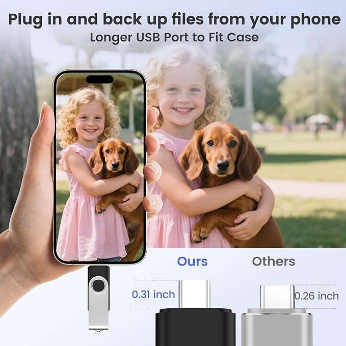 ABLAZE 32GB USB C Flash Drive 10 Pack, OTG USB 2.0 + Type C Memory Stick Dual Type C Thumb Drive Compatible with iPhone 17/16/15, Android Smartphone, Computers