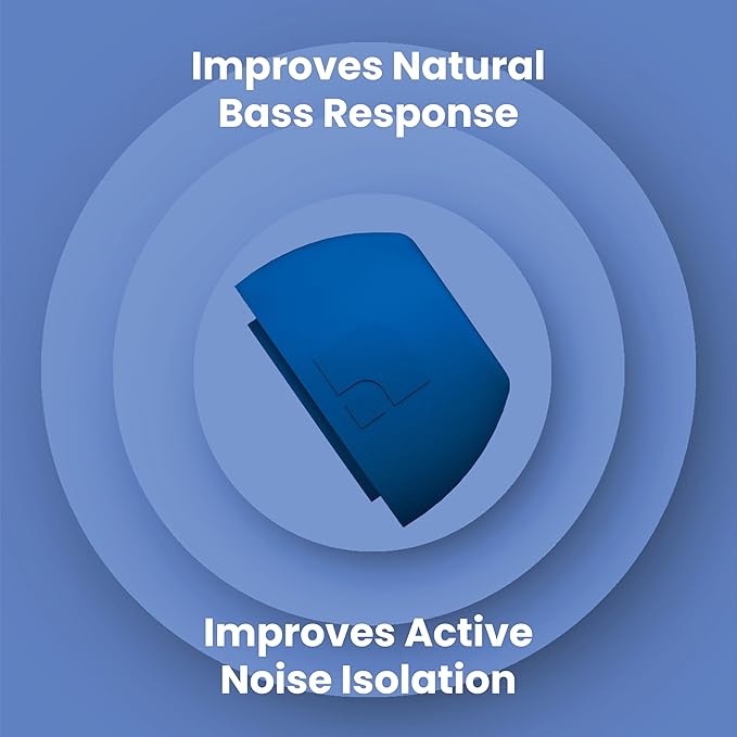 Foam Masters Ultra-Premium Memory Foam Ear Tips for AirPods Pro 1st & 2nd Gen | 3 Pairs | New Ver. | Secure Fit | Super Comfort | Better Noise Cancel | Replacement Buds (Small, Blue)