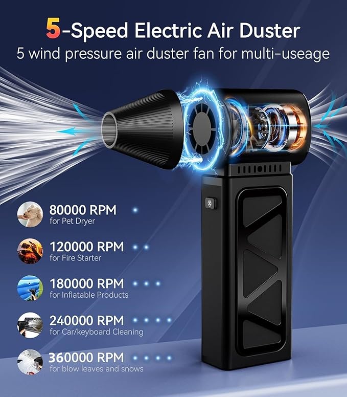 YUHUO Upgraded Compressed Air Duster, 360000 RPM Electric Air Duster with 5 Gear Power Motor, 8000mAh Rechargeable Cordless Mini Blower Jet Turbo Fan Replace Air Can for Computer Keyboard Car Outdoor
