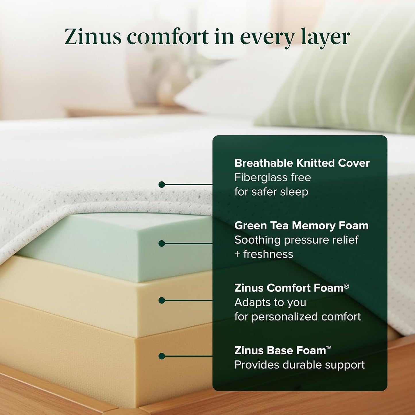 Zinus 12 Inch Twin Green Tea Memory Foam Mattress - Medium Firm, Fiberglass Free, Zoned Pressure Relief