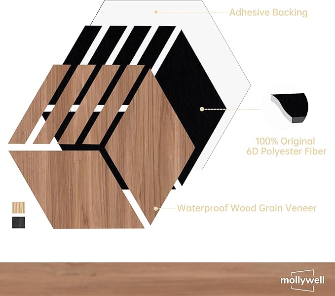 Mollywell Acoustic Panels, PVC Wood-Grain, 14x12 Inch Hexagon Carved Sound Proof Wall Tiles, Self-Adhesive High Density Felt for Home Theater/Studio/Office Echo Reduction, 12 Pack Walnut, S4