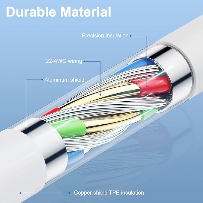 3Pack for [Apple MFi Certified] iPhone Charging Cable 0.3M-Lightning to USB Cable Wire - 1Feet iPhone USB Charger Cords for Appe iPhone 14 13 12Pro/Pro Max/Xs XR