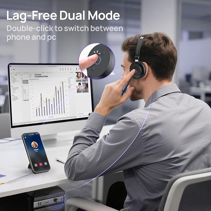 Wireless Bluetooth Headset with Mic for Work - Noise Cancelling Headphones,Over Ear Microphone with 2.4G USB Dongle Mute Button for PC/Laptop/Call Center/Home Office/Zoom/Teams Meeting